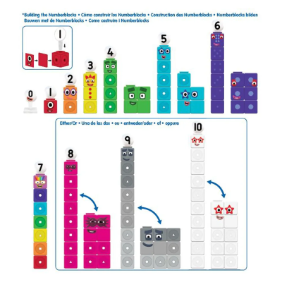 Naučte děti počítat s MathLink® Cubes Numberblocks 1-10 | Hračky KINT